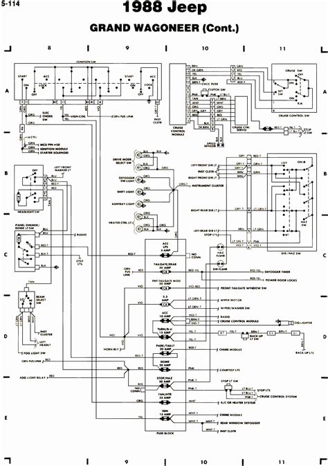 freightliner fl80 battery wiring diagram free picture 