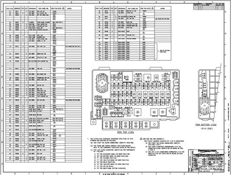 freightliner fl80 fuse box layout for 99 