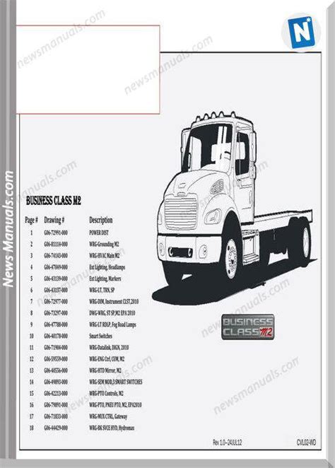 freightliner m2 diagram 