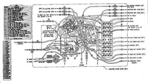 freightliner rv chassis wiring diagram 