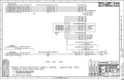 freightliner step van wiring diagrams 