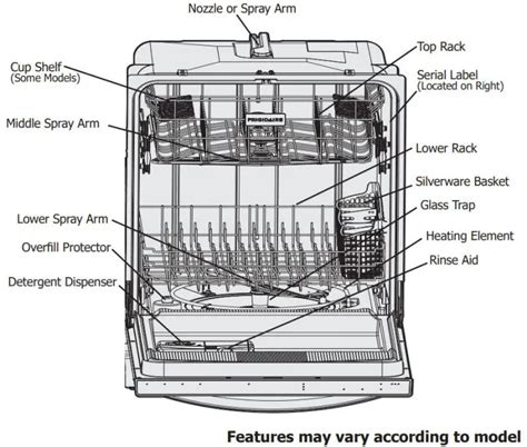 frigidaire galaxy dishwasher assembly guide