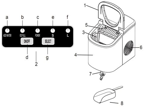 frigidaire ice maker repair manual