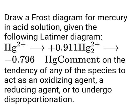 frost diagram mercury 