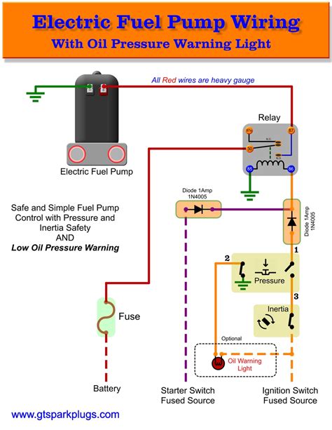 fuel pump wiring schematic 