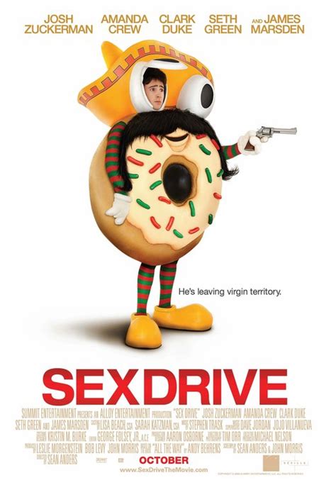 fuld Sex Drive