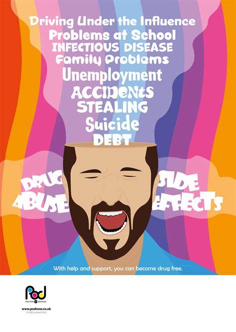 fuld Side Effects
