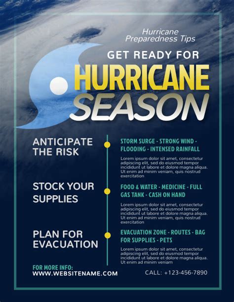 fuld The Hurricane