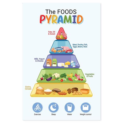 fuld The Pyramid