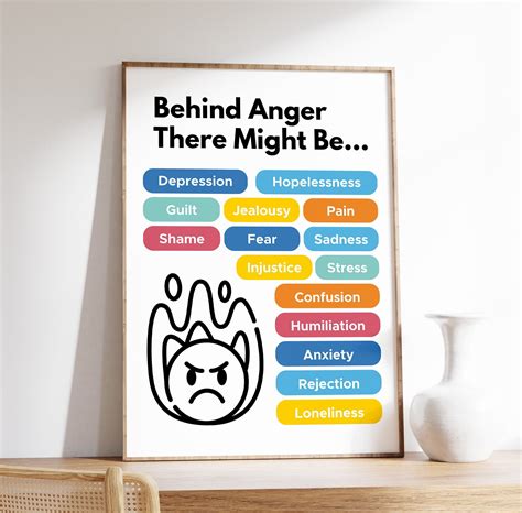 full Anger Management