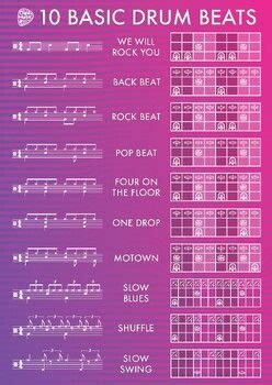full Drum Beat