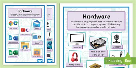 full Hardware