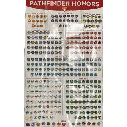 full Pathfinders
