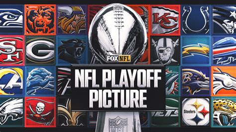 full Playoff