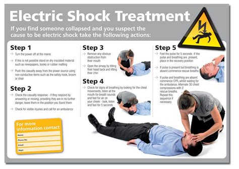 full Shock Treatment