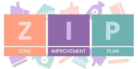 full form of zip, Zip full form. What is the full form of zip?