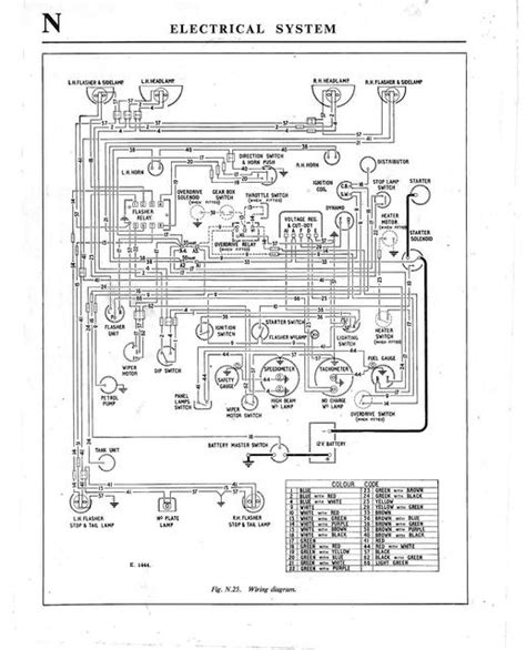 full wiring diagram 1960 austin healey 