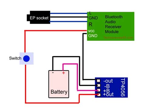 full wiring diagram beats by dre 