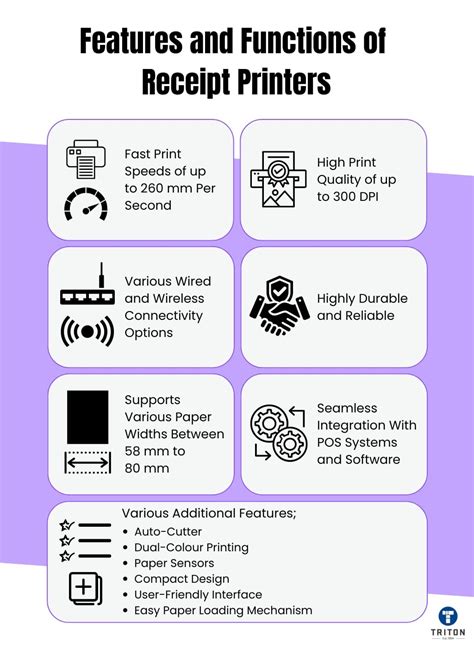 functions of a receipt printer, Pos receipt printer