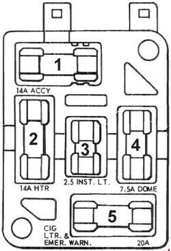 fuse block diagram for 1967 mustang 