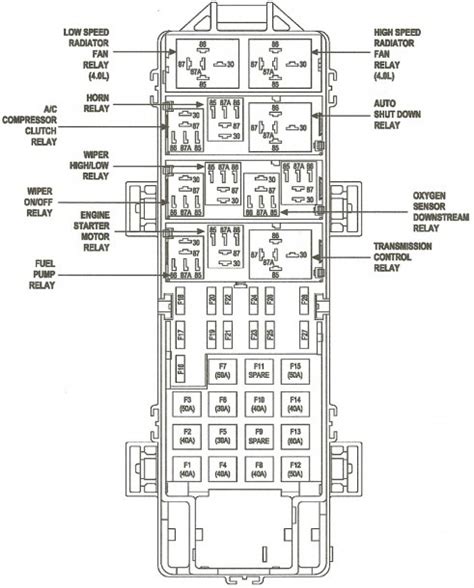 fuse box 07 jeep compass 