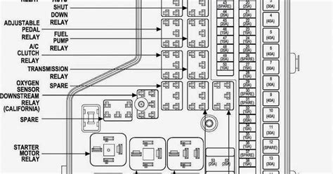fuse box 08 dodge avenger 