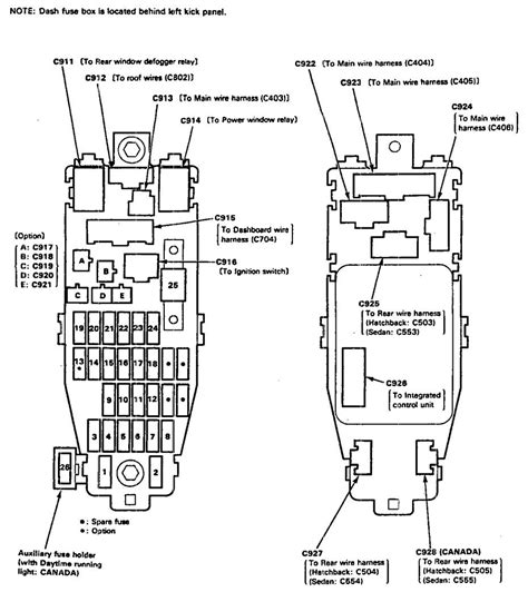 fuse box 1992 acura integra 