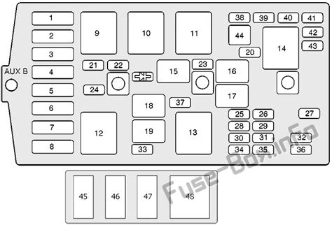 fuse box 2000 oldsmobile intrigue 