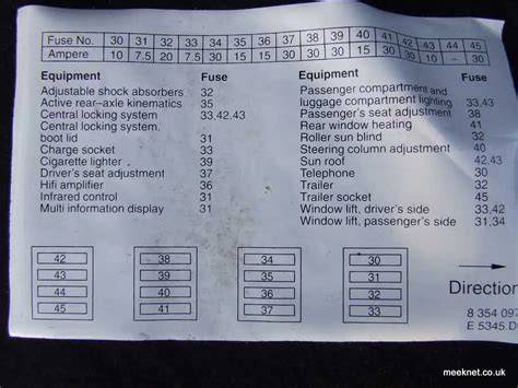 fuse box 2001 bmw 740 
