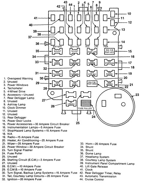 fuse box diagram for 1985 gmc 1500 