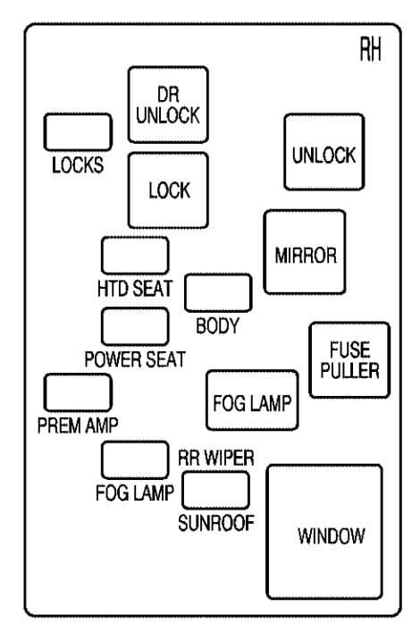 fuse box diagram for 1997 saturn sw2 