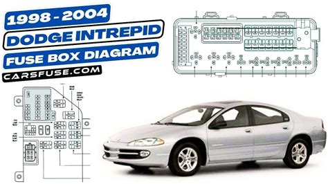 fuse box diagram for 1998 dodge intrepid 