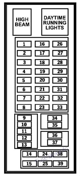 fuse box diagram for 2002 jeep liberty 