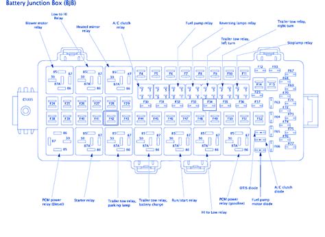 fuse box f250 2008 ford super duty 4wd diagram 