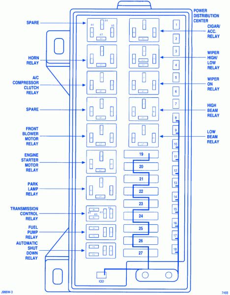 fuse box for 1999 plymouth grand voyager 