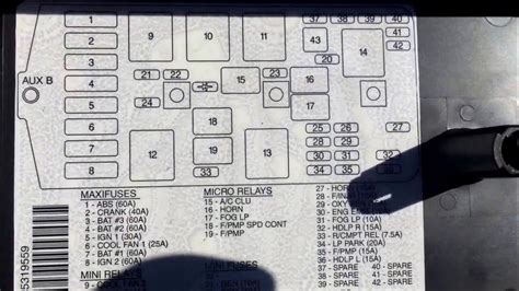 fuse box for 2000 buick century 