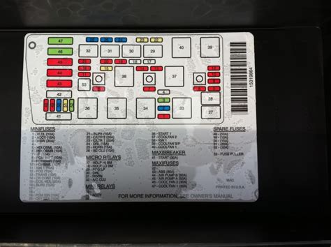 fuse box for 2000 cadillac sts 