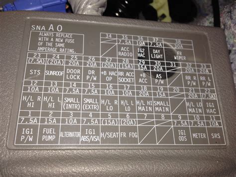 fuse box for 2000 nissan altima 