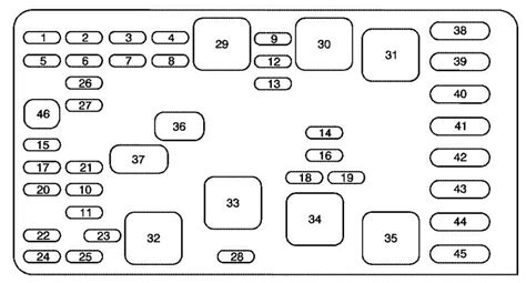 fuse box for 2001 buick park ave 