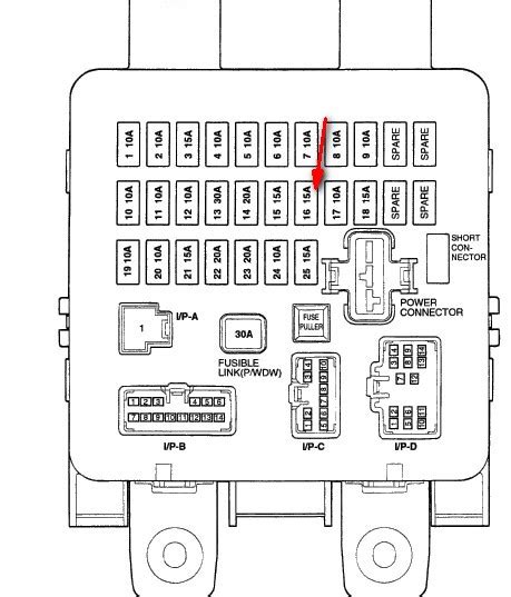 fuse box for 2003 hyundai elantra 