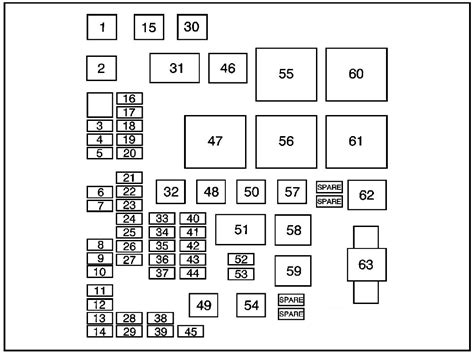 fuse box for 2007 suzuki xl7 