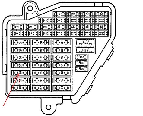 fuse box for 97 jetta 