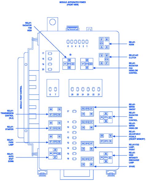 fuse box for dodge magnum 