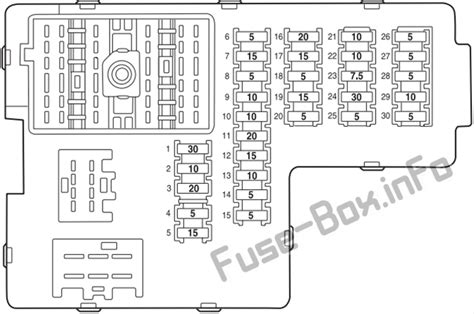 fuse box for lincoln aviator 