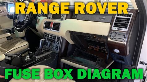 fuse box in 2004 range rover 