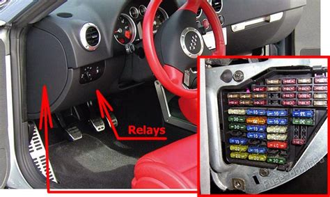 fuse box in audi tt 