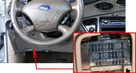 fuse box in ford focus 2007 