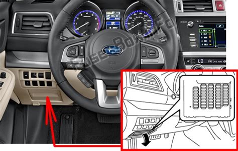 fuse box in subaru legacy 