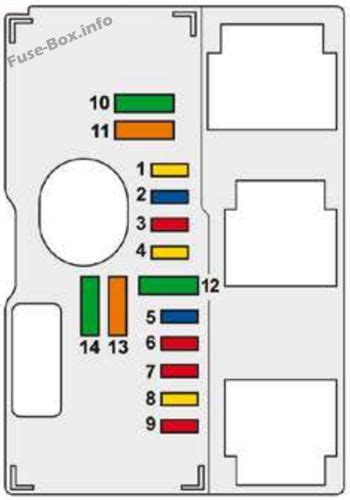 fuse box layout peugeot 407 