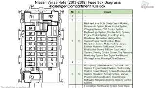 fuse box nissan versa note 2014 